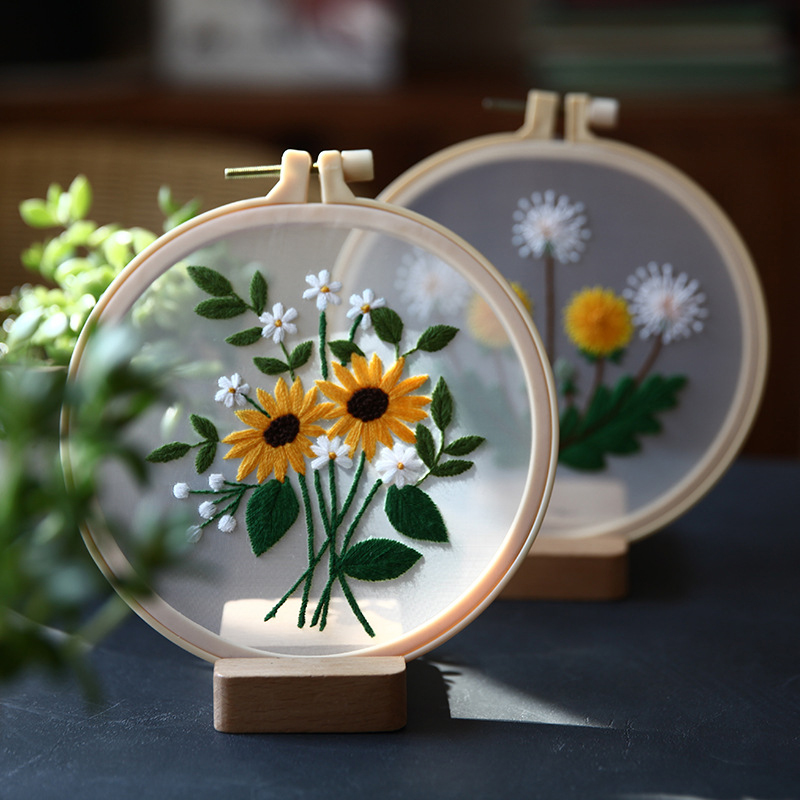 Embroidery Basics: A Guide for Beginners